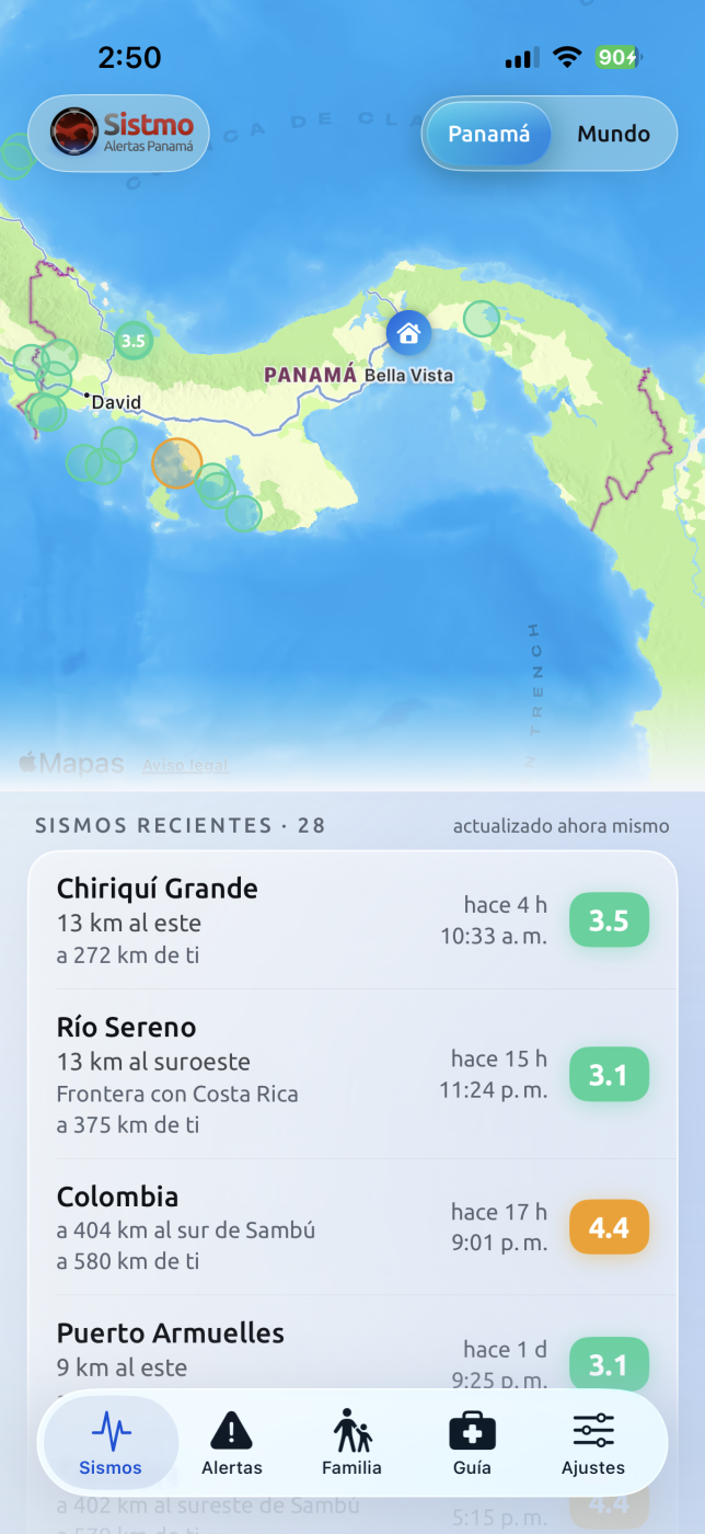 Notificaciones y Avisos