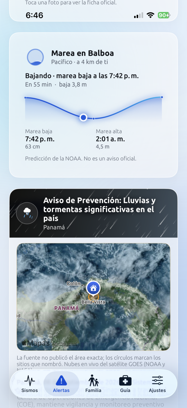 Notificaciones y Avisos